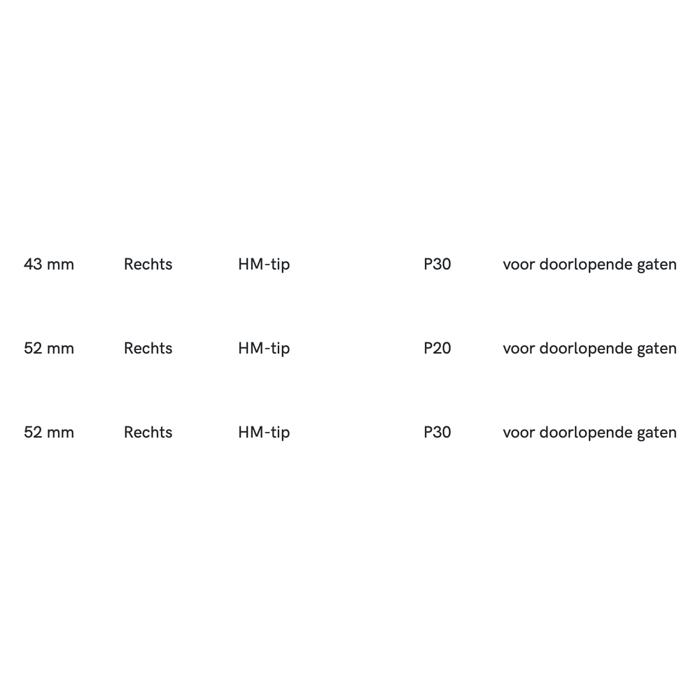 HM-tip Boorbeitel DIN 4973-ISO 8 rechts, voor doorlopende gaten