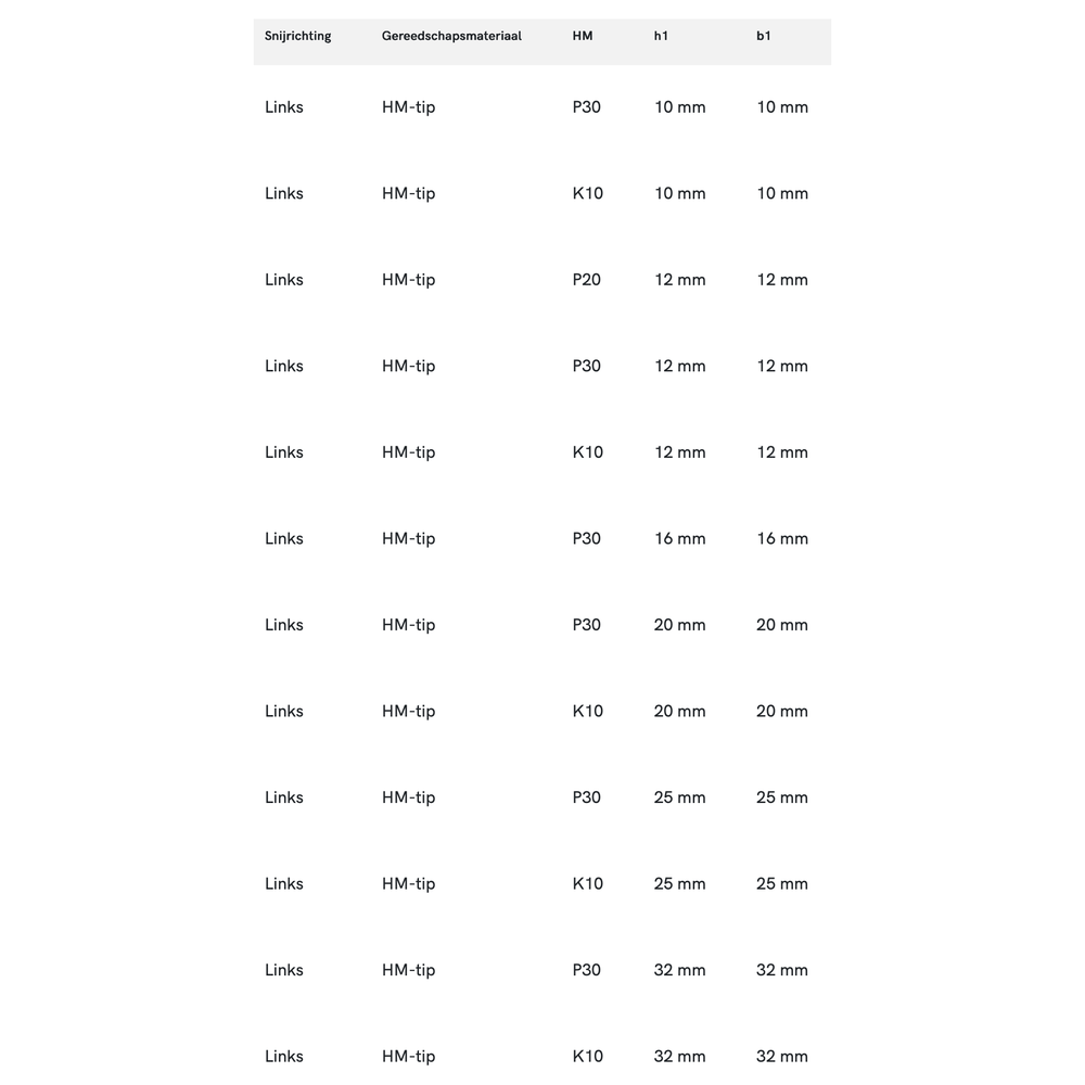 HM-tip Gebogen Ruwbeitel DIN 4972-ISO 2 links