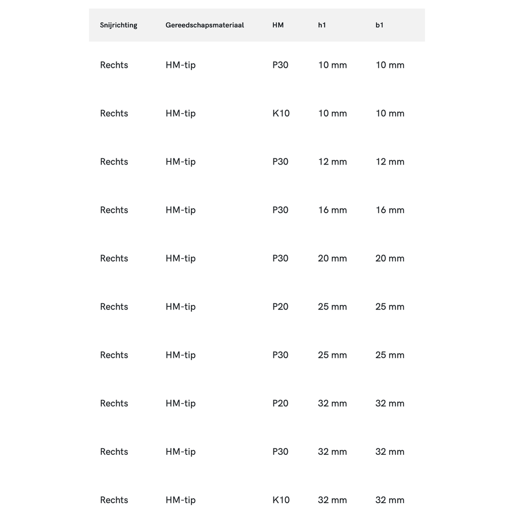 HM-tip Gebogen Ruwbeitel DIN 4972-ISO 2 rechts