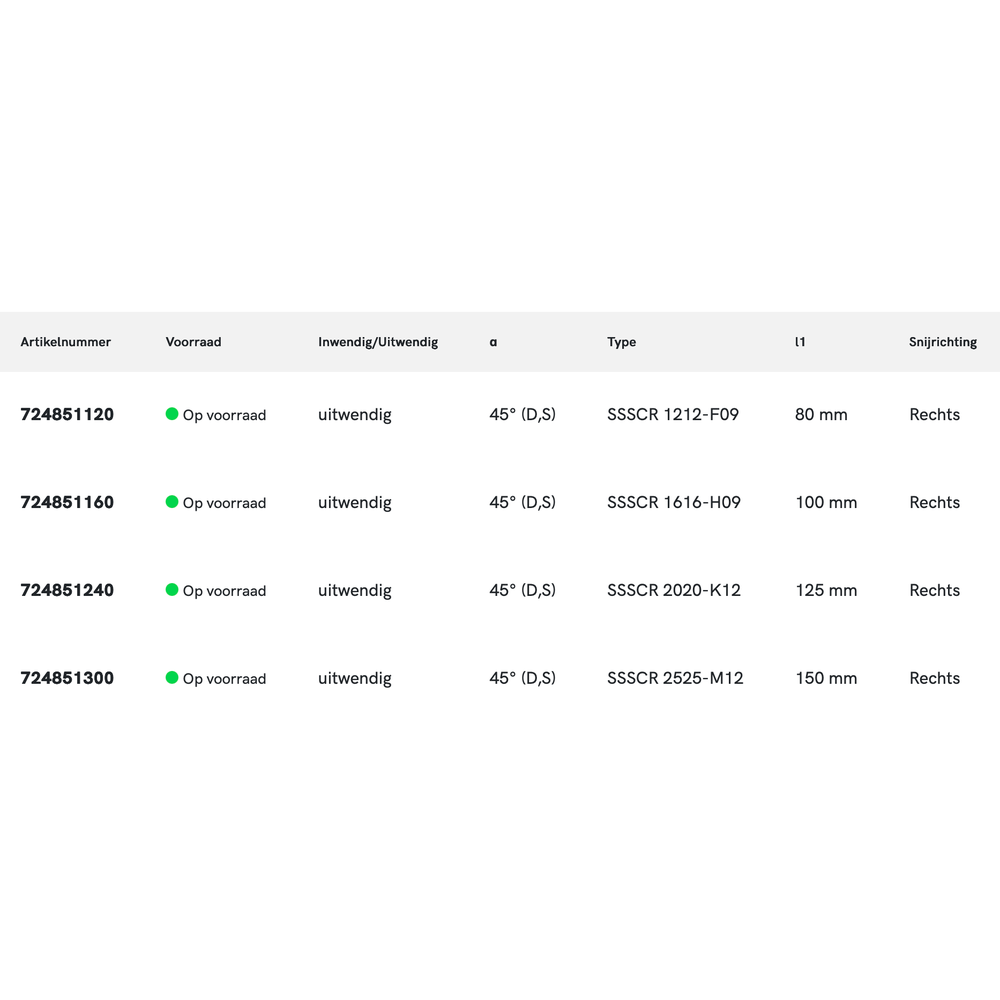 Phantom Wisselplaathouder, 45° SSSCR