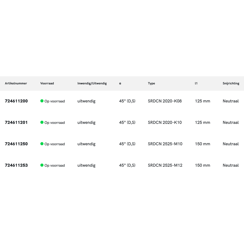 Phantom Wisselplaathouder, 45° SRDCN