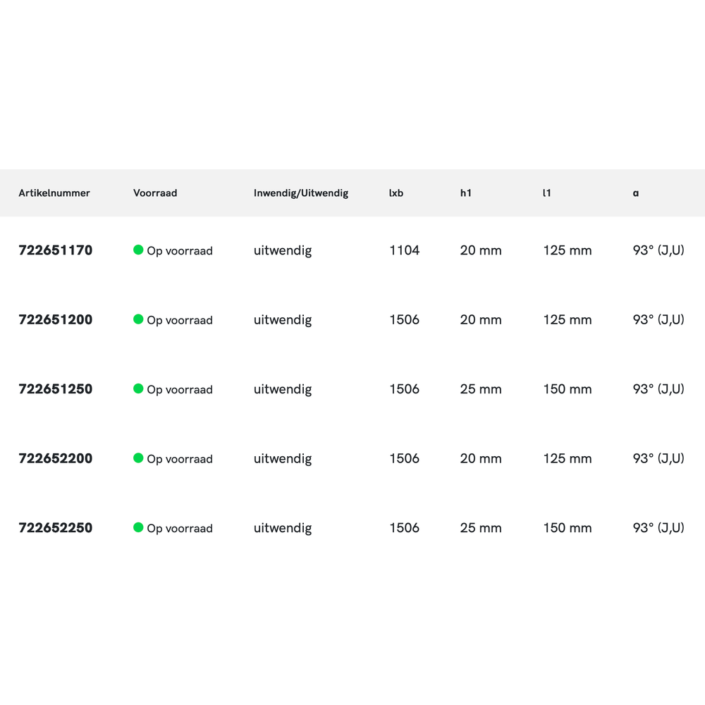 Phantom Wisselplaathouder, 93° DDJNR/L