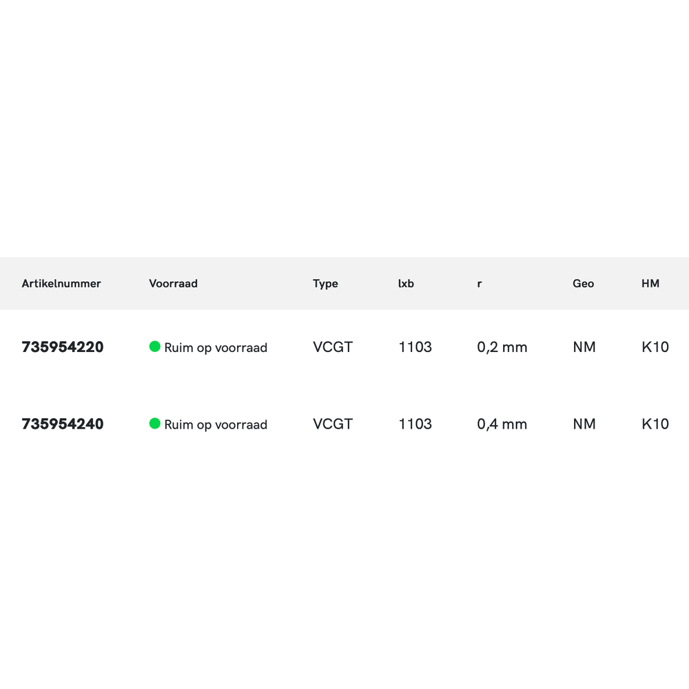 Phantom hardmetaal Wisselplaat VCGT ALU (10 stuks)