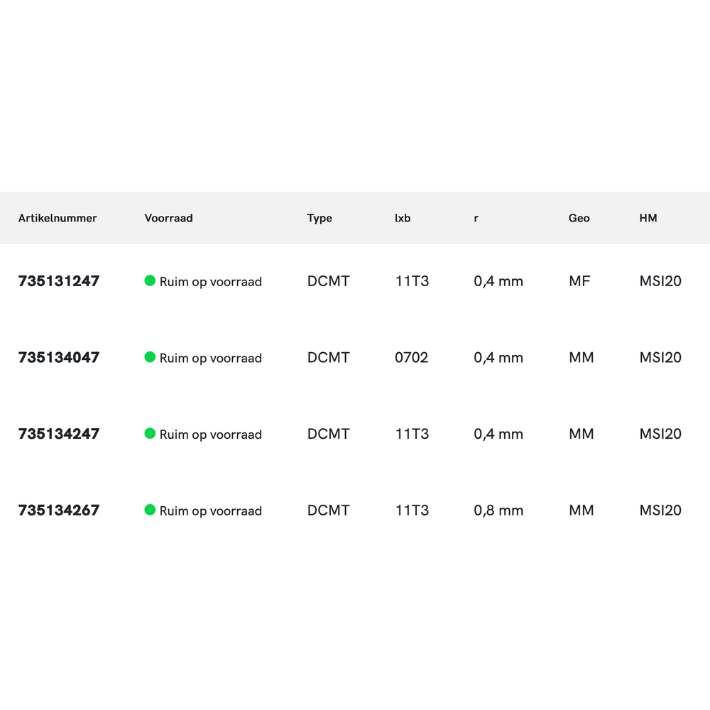Phantom hardmetaal Wisselplaat DCMT RVS (10 stuks)