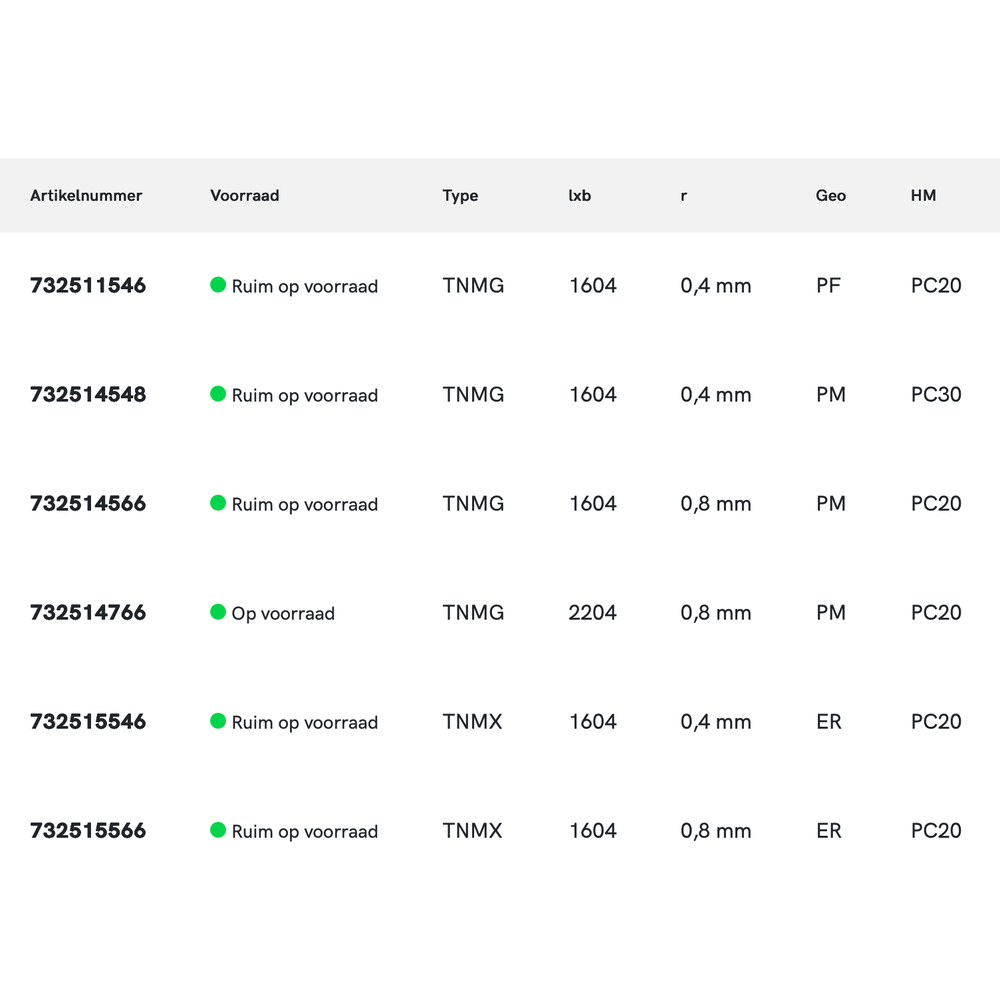 Phantom hardmetaal Wisselplaat TNMG/TNMX Staal (10 stuks)