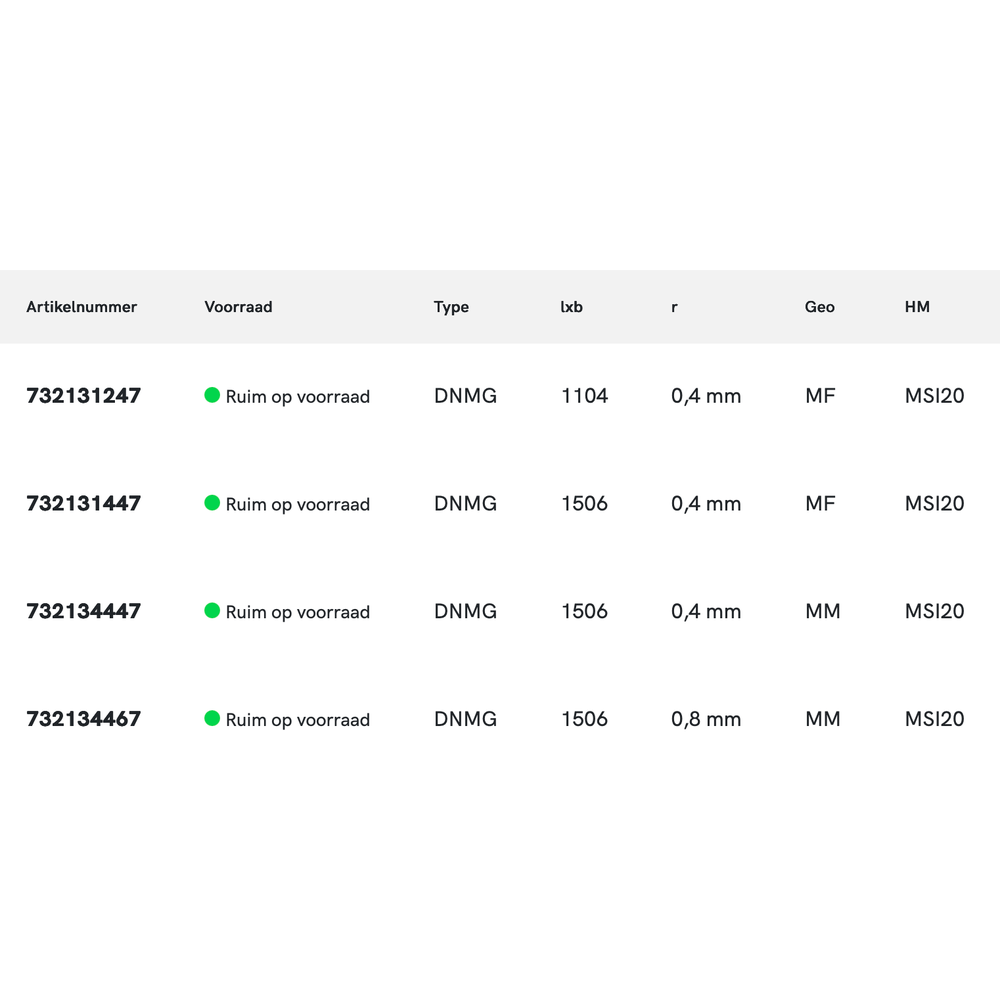 Phantom hardmetaal Wisselplaat DNMG RVS (10 stuks)