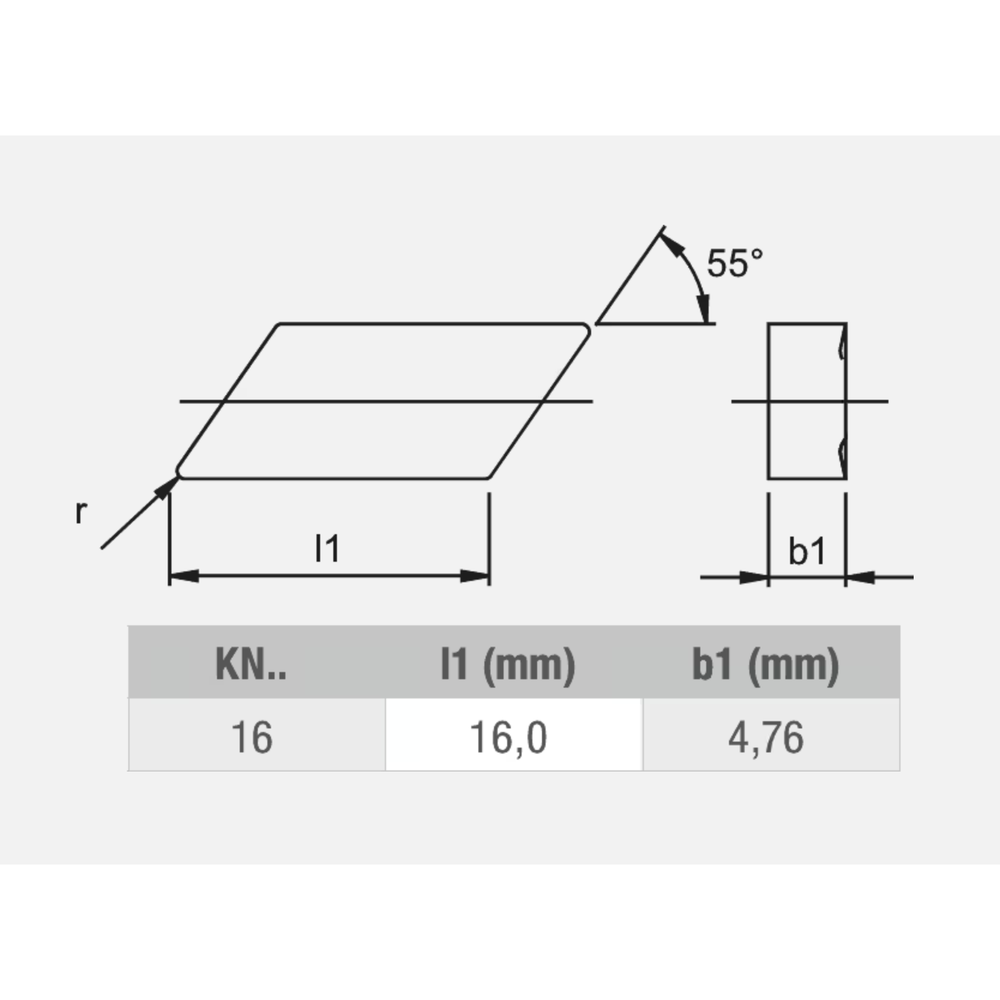 Phantom hardmetaal Wisselplaat KNUX (10 stuks)