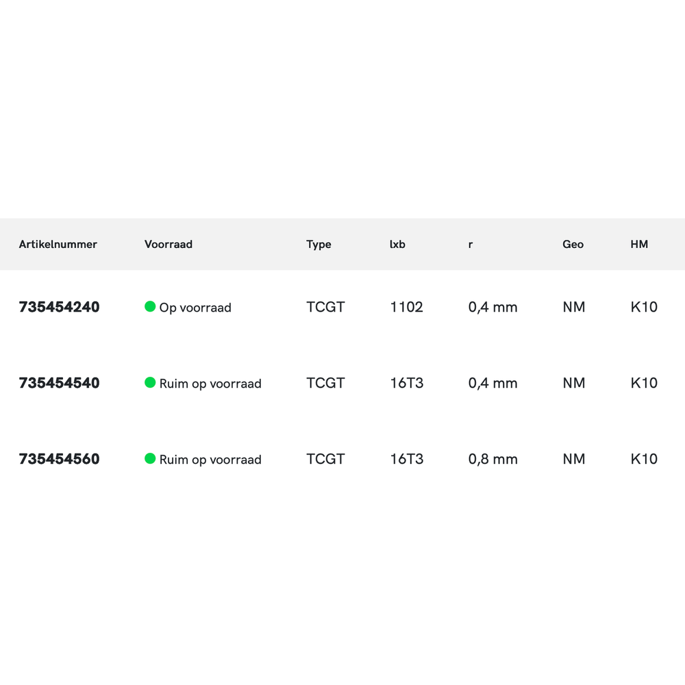 Phantom hardmetaal Wisselplaat TCGT ALU (10 stuks)