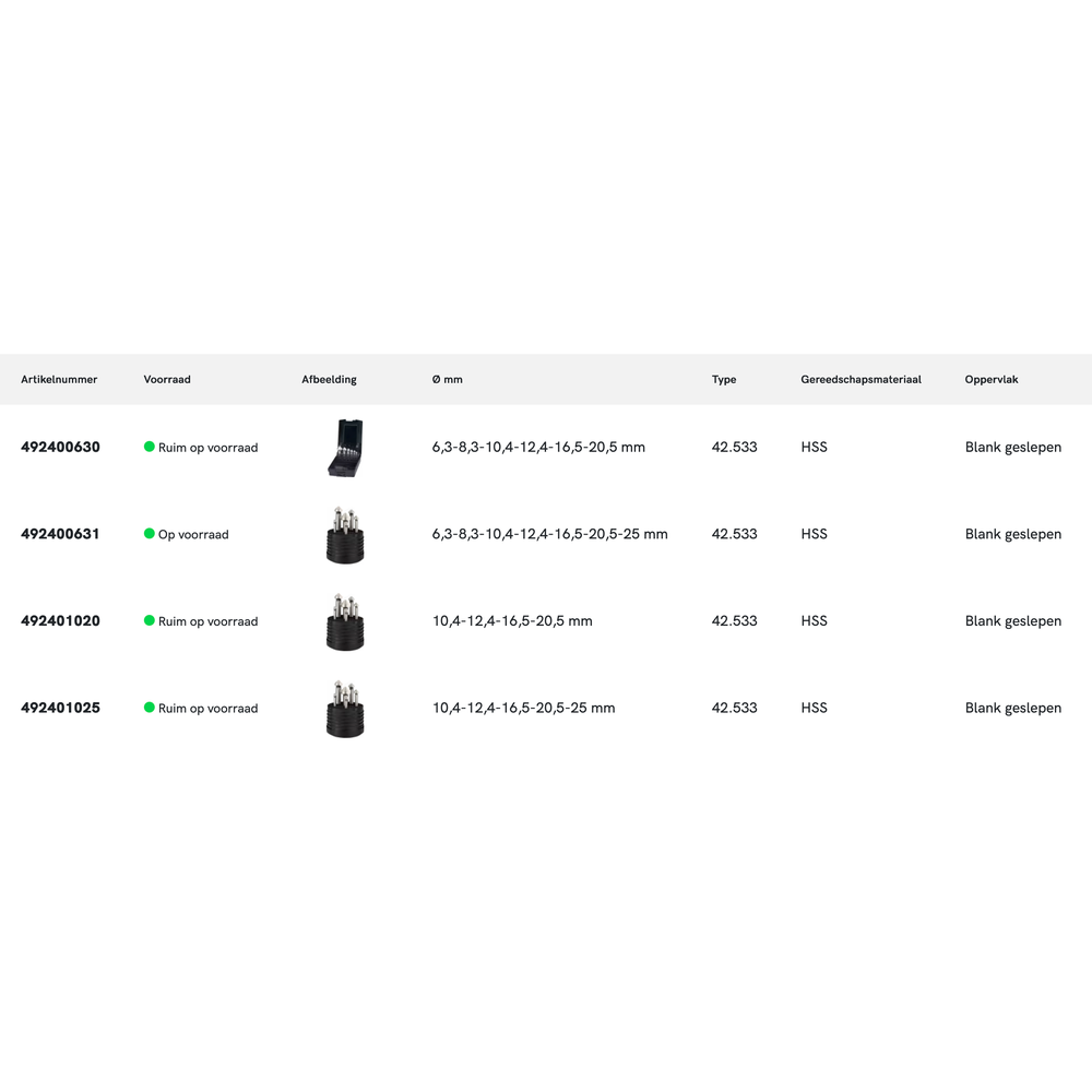 International Tools ECO HSS set Verzinkboren DIN 335-C 42.533‚ 90°‚ 3 snijkanten 6‚3 - 20‚5 mm