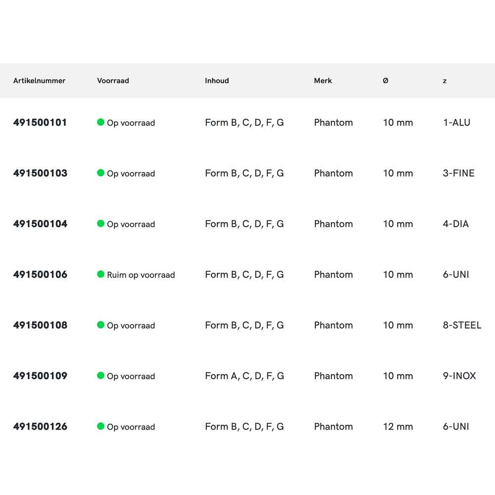 Phantom hardmetaal Set Stiftfrezen
