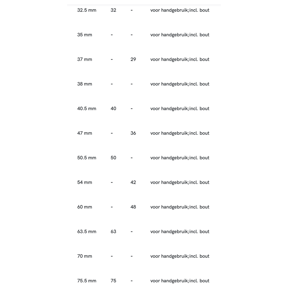 Phantom Gatenpons voor hand- en hydraulisch gebruik, incl. bout