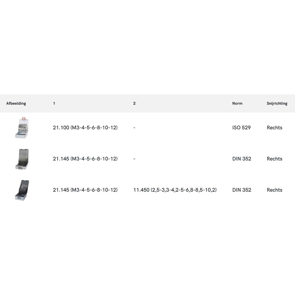 Phantom HSS Set Handtappen (combinatie)