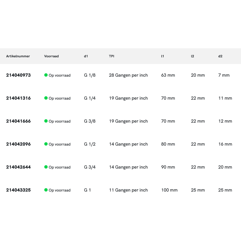International Tools ECO HSS Handtappen DIN 5157 set à 2 stuks G (BSP)
