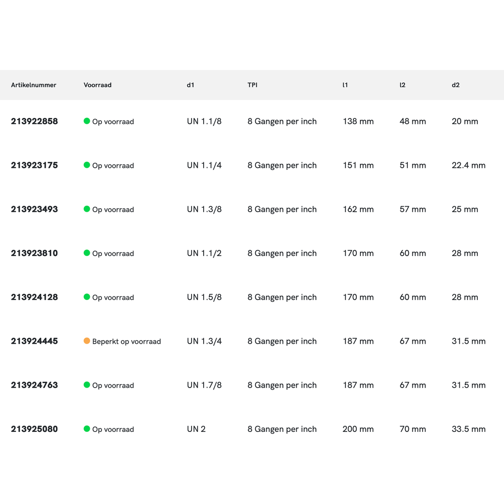 Phantom HSS Handtappen ISO 529 vorm D, UN-8