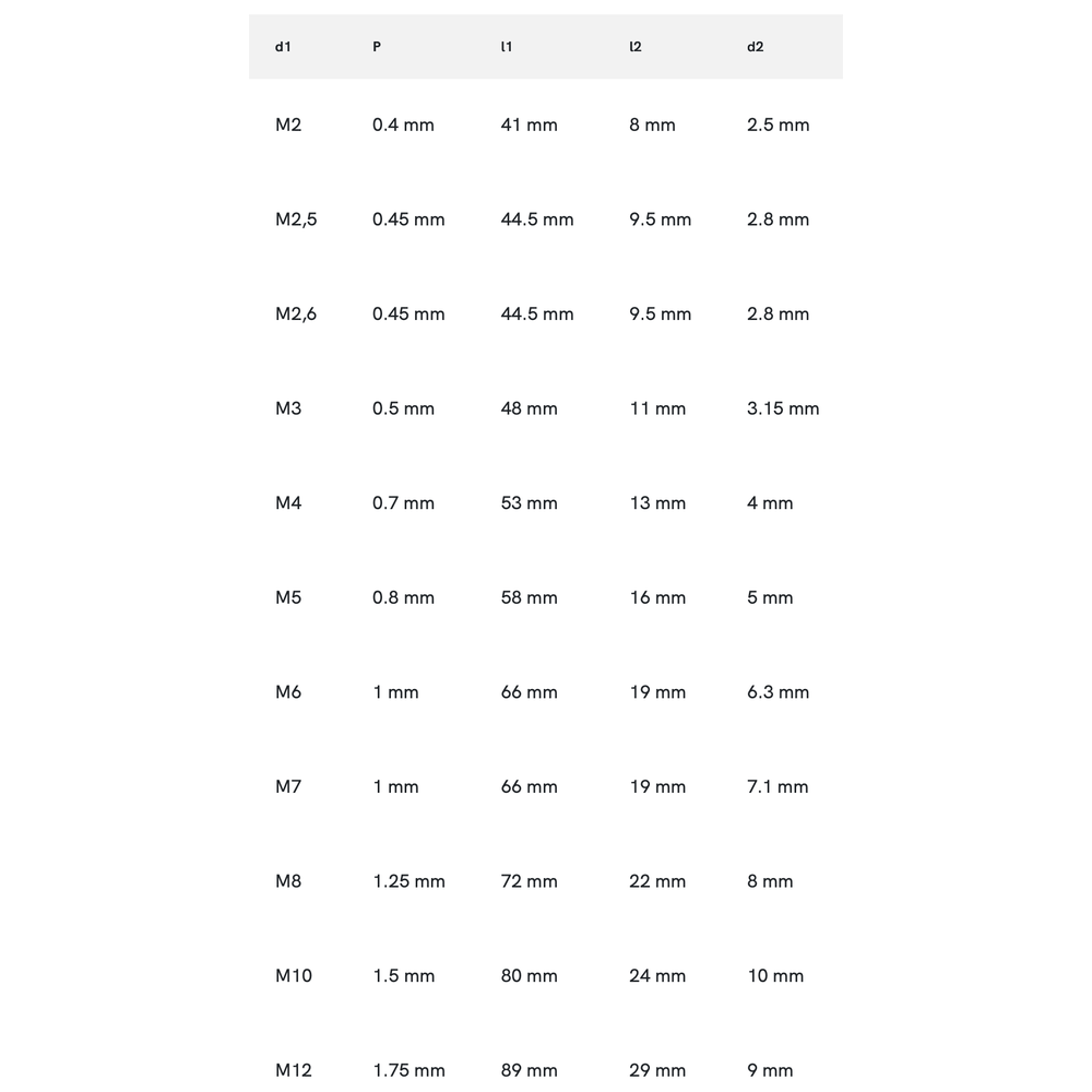 Phantom HSS Handtappen ISO 529 vorm C Metrisch