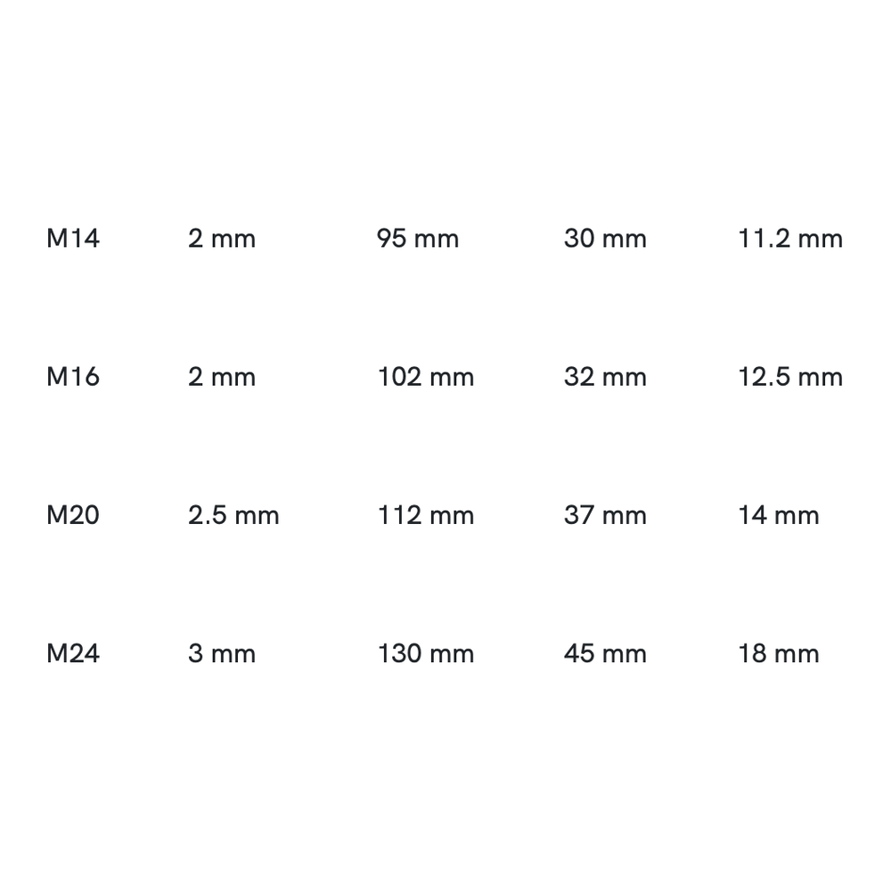 Phantom HSS Handtappen ISO 529 vorm C Metrisch