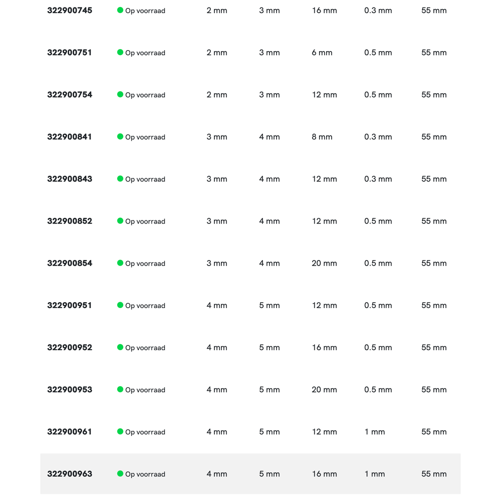 Phantom volhardmetaal HSC Torusfrees, 2-snijder TiAlSiN, HRC 45-70
