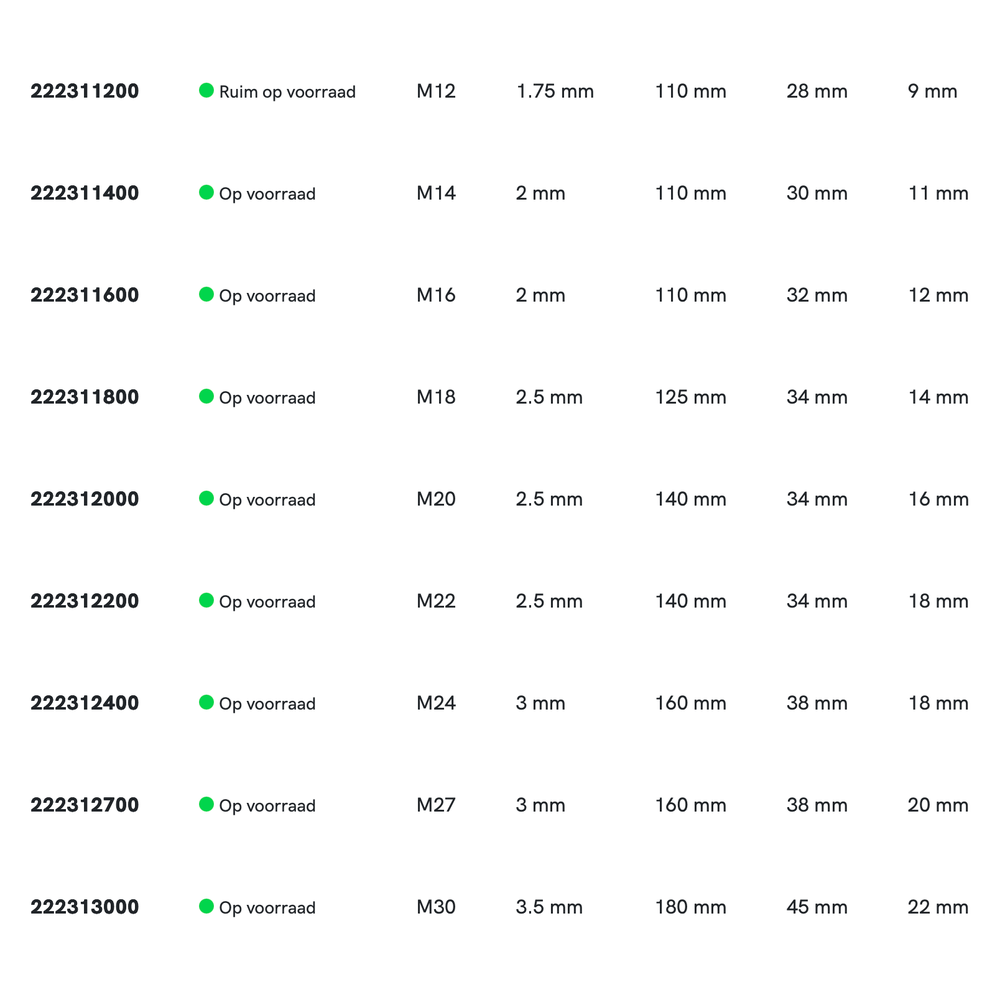 Phantom UNI HSS-E Machinetap DIN 376 Metrisch, TiN