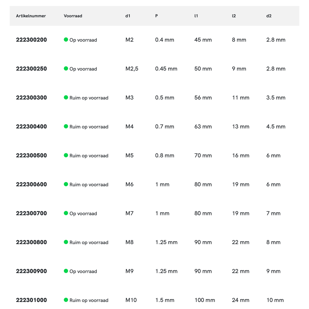 Phantom UNI HSS-E Machinetap DIN 371 Metrisch, TiN