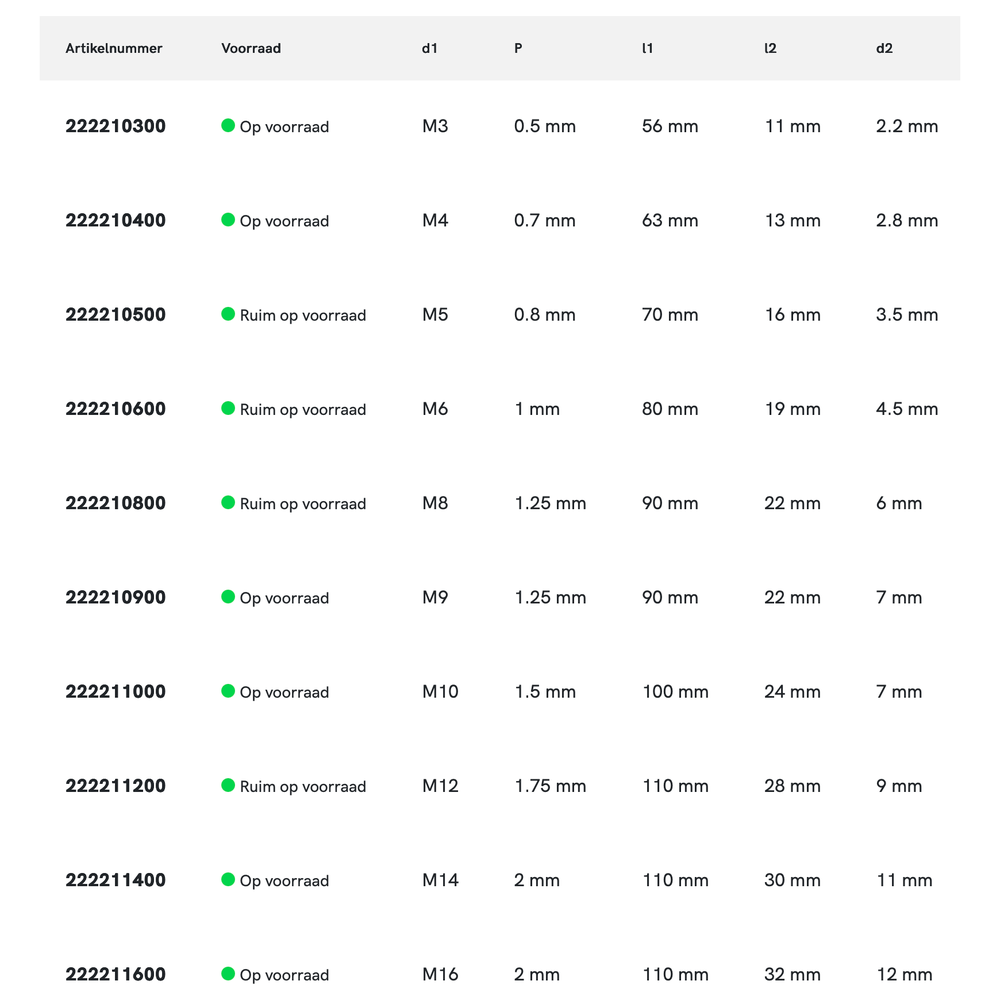 Phantom HSS-E Machinetap DIN 376 Metrisch, stoomontlaten