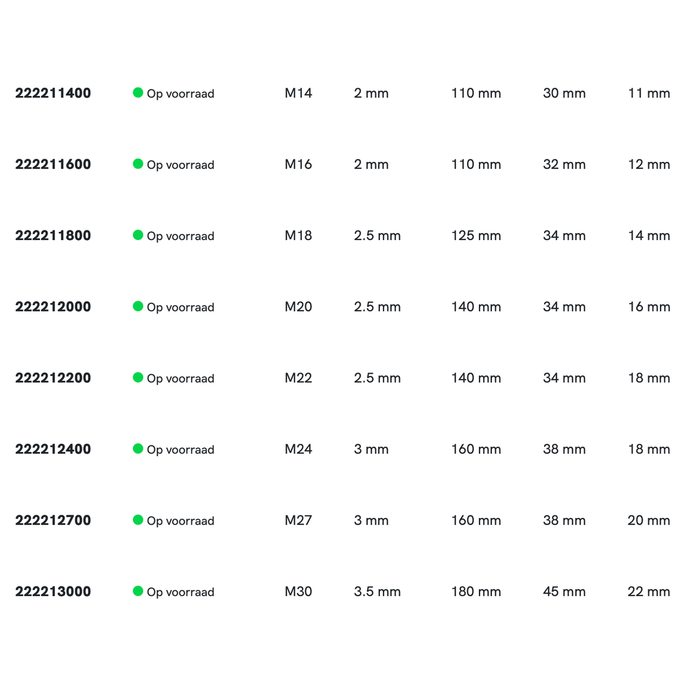 Phantom HSS-E Machinetap DIN 376 Metrisch, stoomontlaten