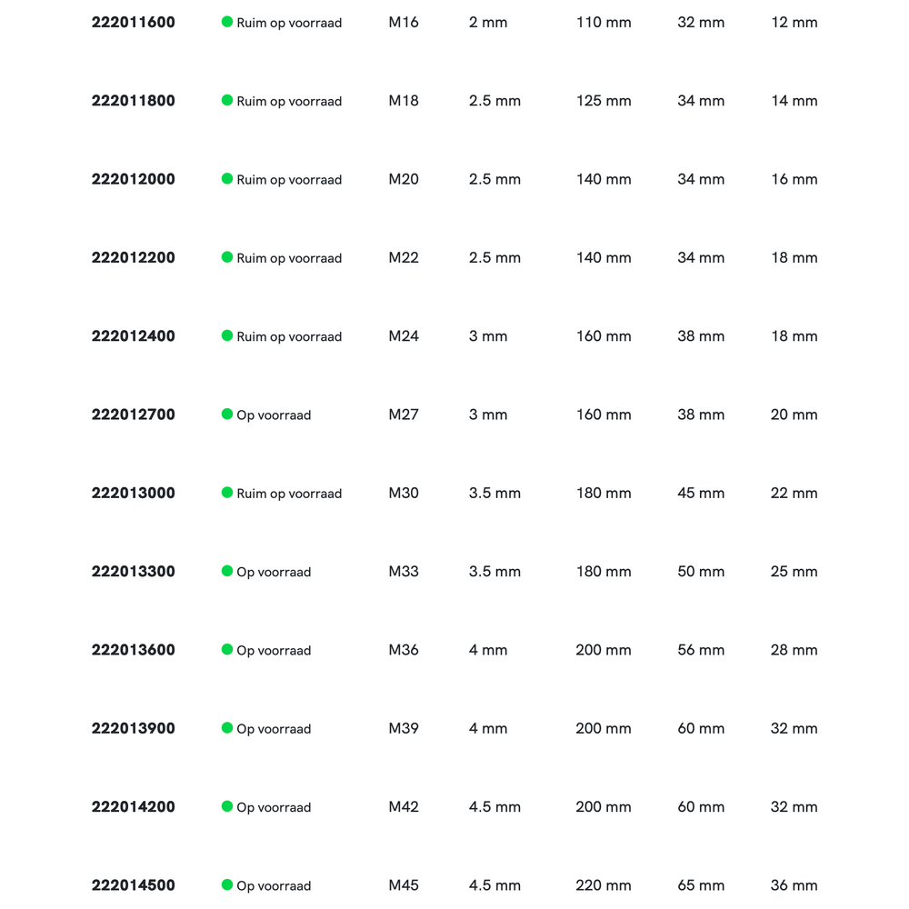 Phantom UNI HSS-E Machinetap DIN 376 Metrisch
