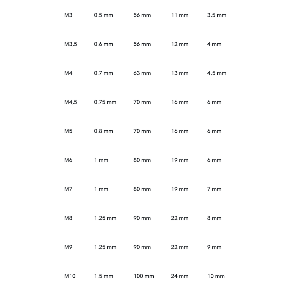 Phantom UNI HSS-E Machinetap DIN 371 Metrisch