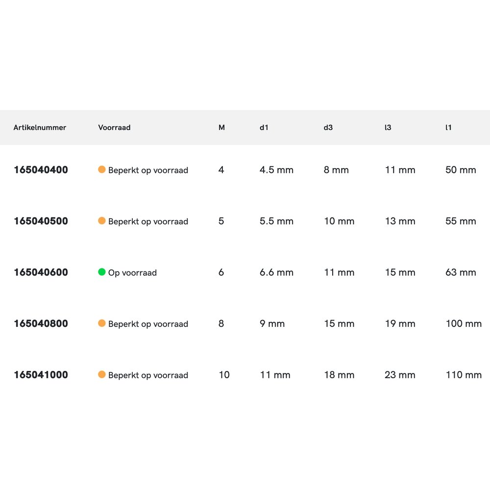 Phantom HSS-E Meerfasenboor AlCrN-X, 180°