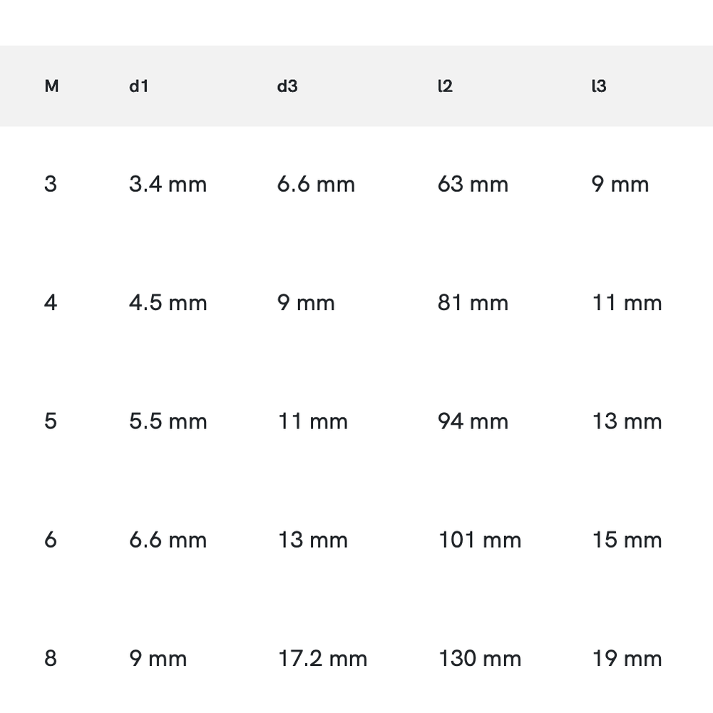 Phantom HSS Meerfasenboor middelpassing, kort, 90°