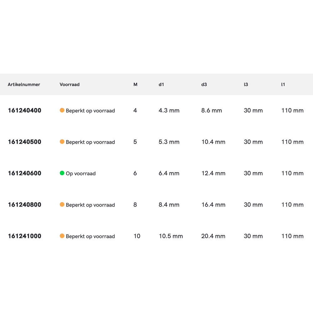 Phantom HSS-E Meerfasenboor fijnpassing, AlCrN-X, lang, 90°