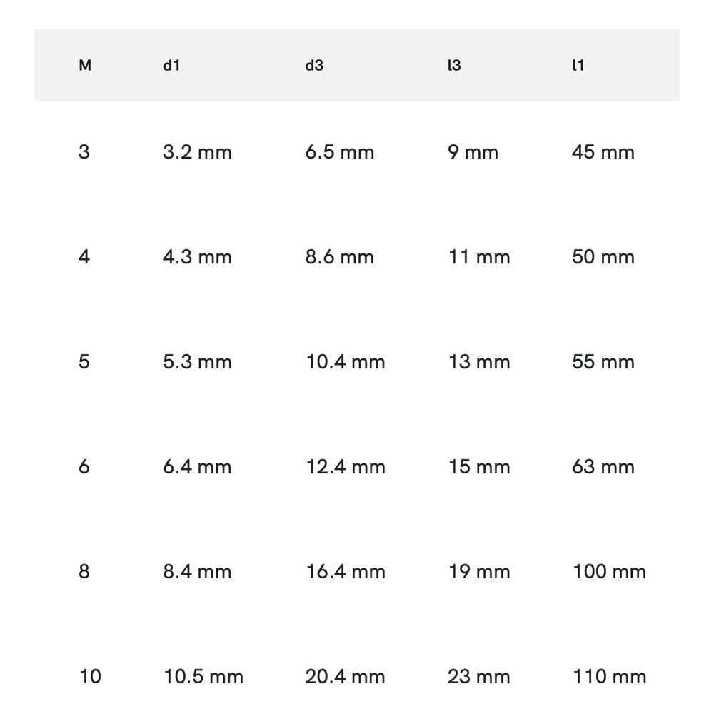 Phantom HSS-E Meerfasenboor fijnpassing, AlCrN-X, kort, 90°