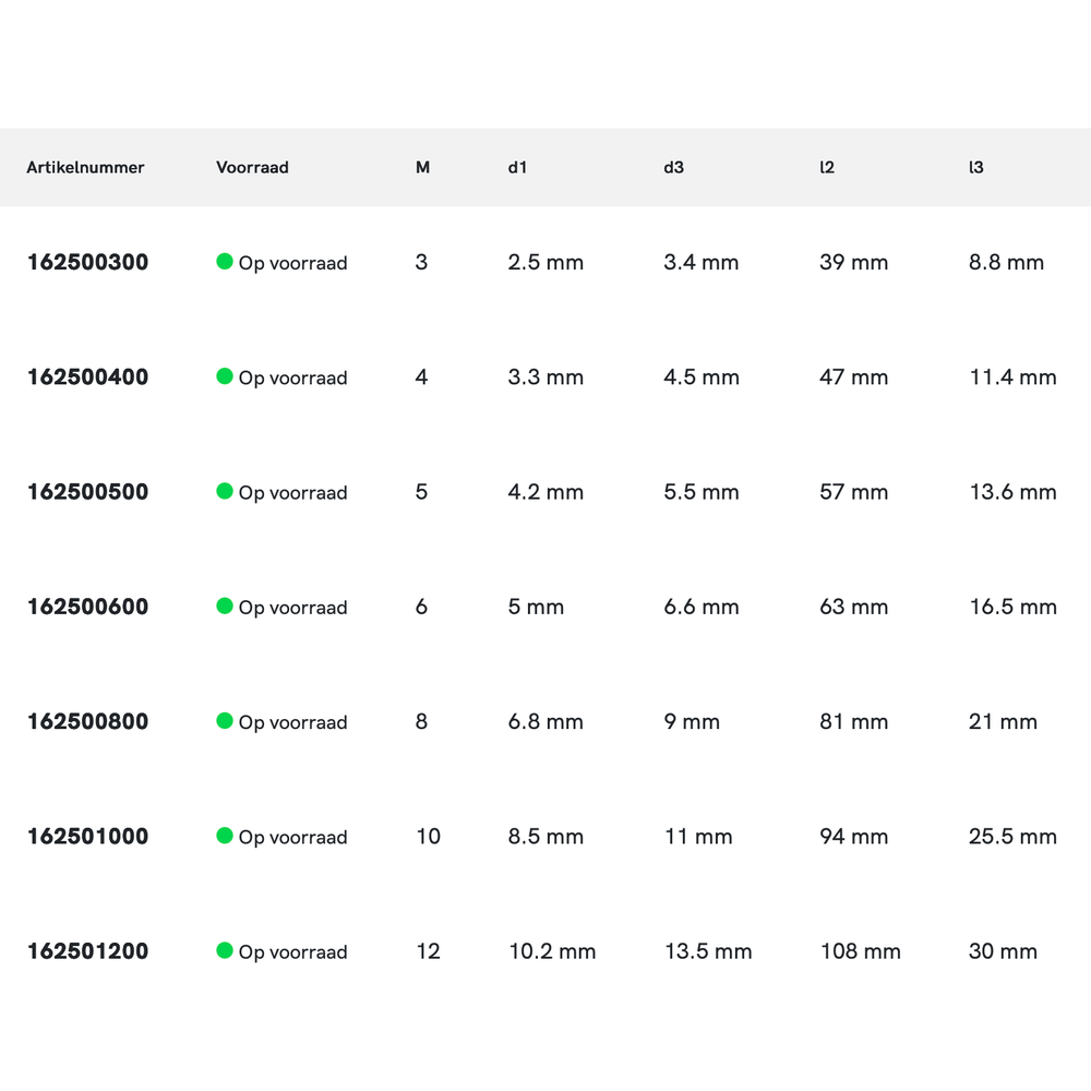 Phantom HSS Kerngat-spiraalboor DIN 8378 voor tapgaten, 90°