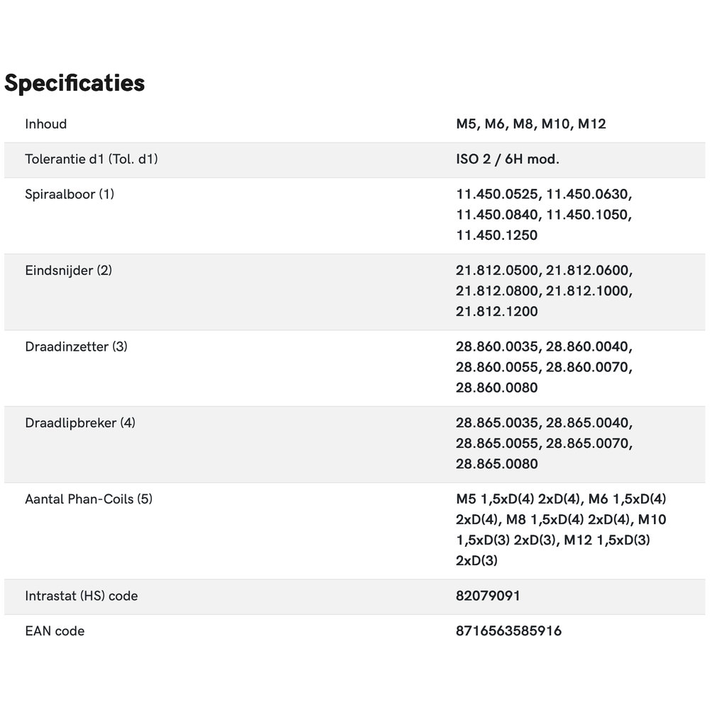 Phantom Set Phan-Coils Metrisch‚ (combinatie) M5‚ M6‚ M8‚ M10‚ M12