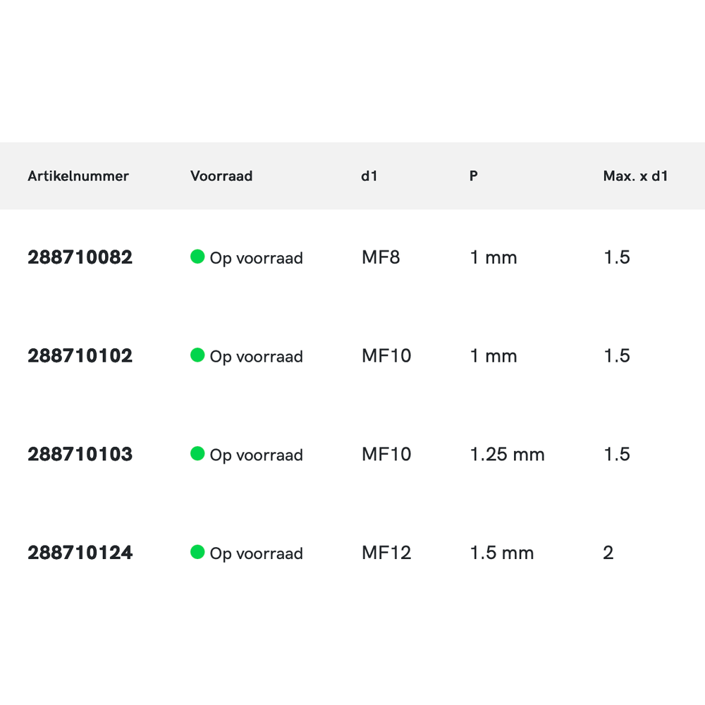 Phantom Set Phan-Coils Metrisch Fijn