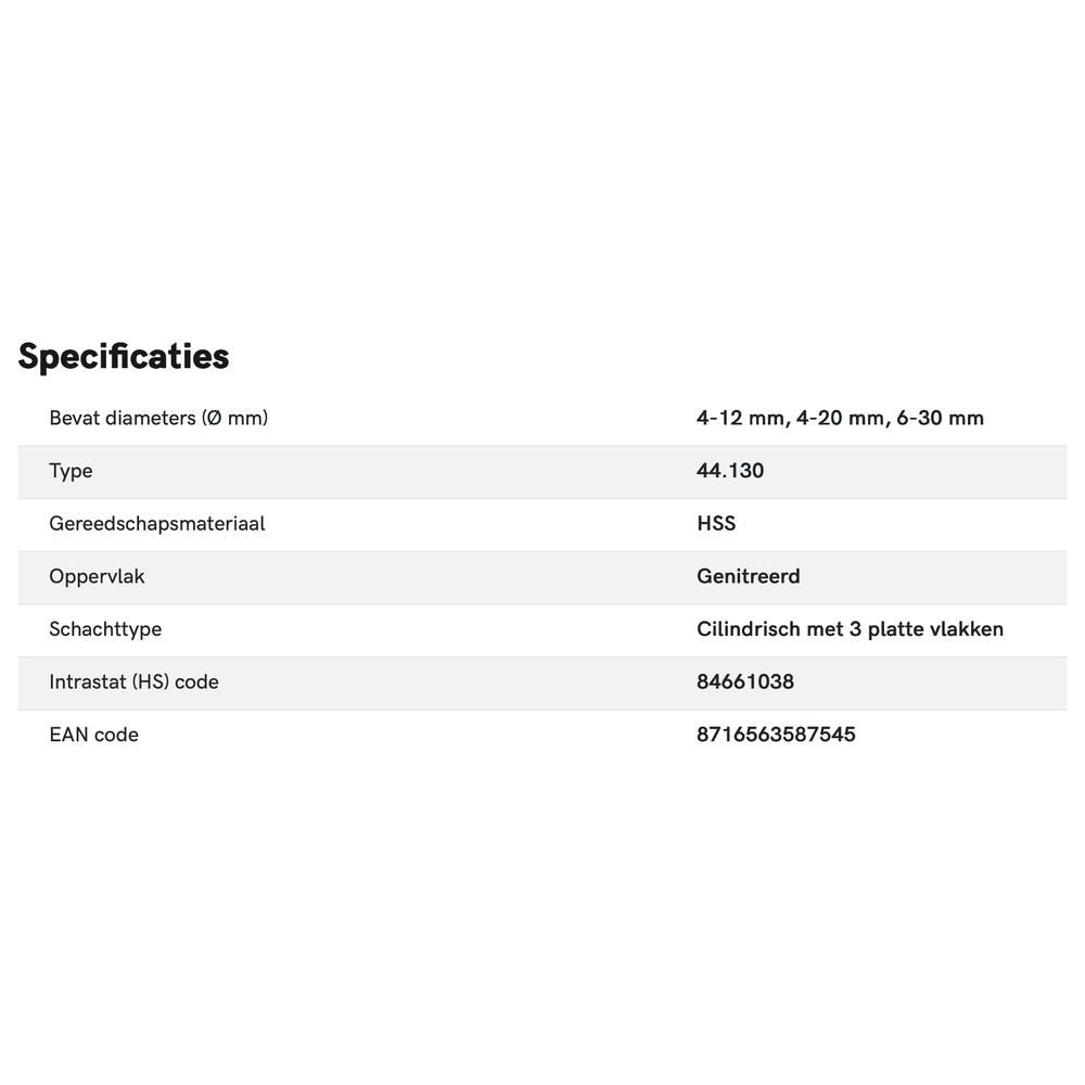 Phantom HSS Set Getrapte Plaatboren gespiraliseerd‚ 44.130‚ genitreerd 4-30 mm