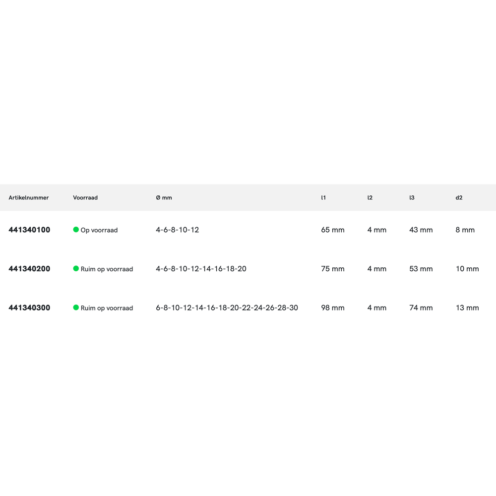 Phantom HSS Getrapte Plaatboor gespiraliseerd, TiAlN