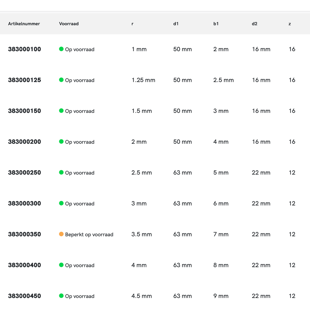 Phantom HSS-E Convexfrees DIN 856