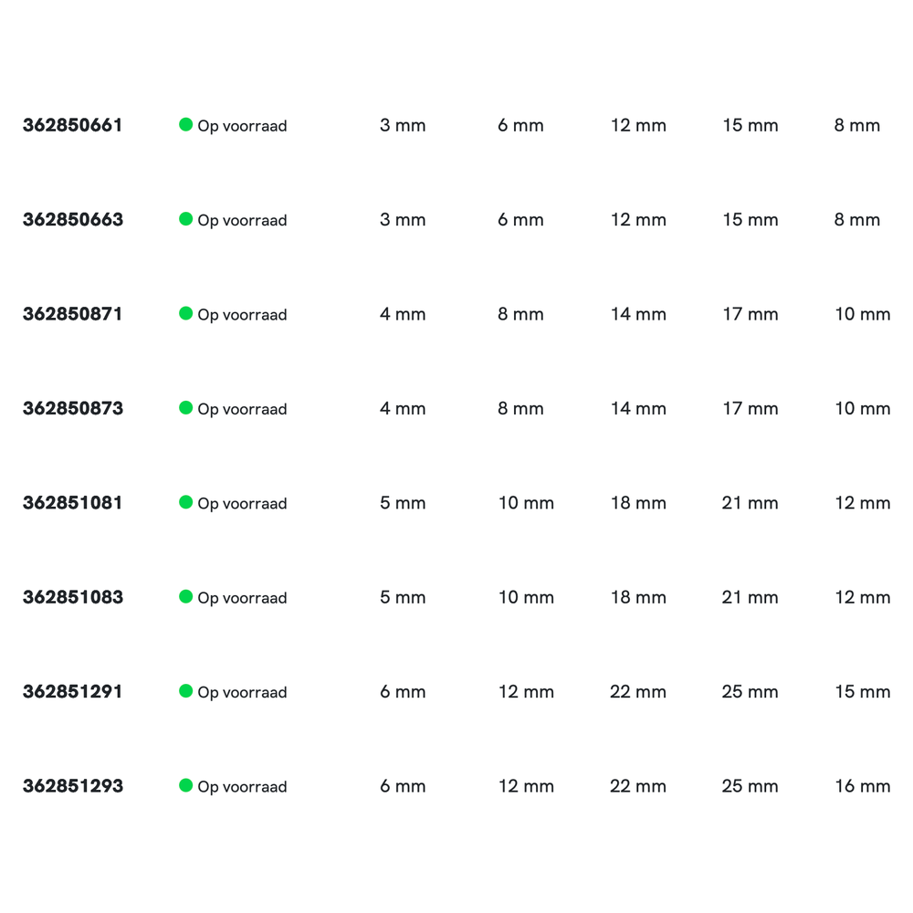 Phantom volhardmetaal Precisie Radiusfrees, 2-snijder AlTiN-X, HRC 30-65