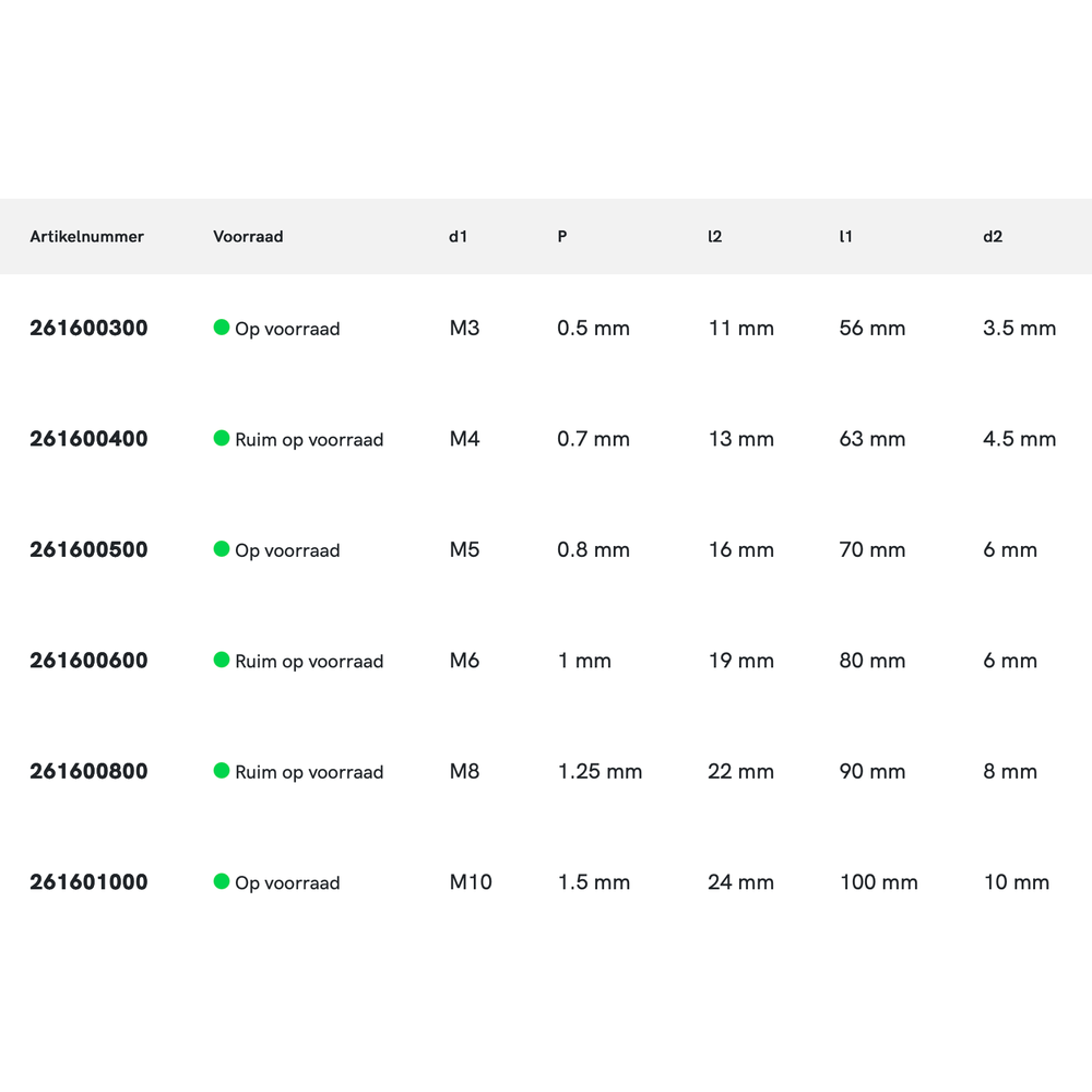 Phantom HSS-E Roltap DIN 2174 met smeergroef, Metrisch, TiCN