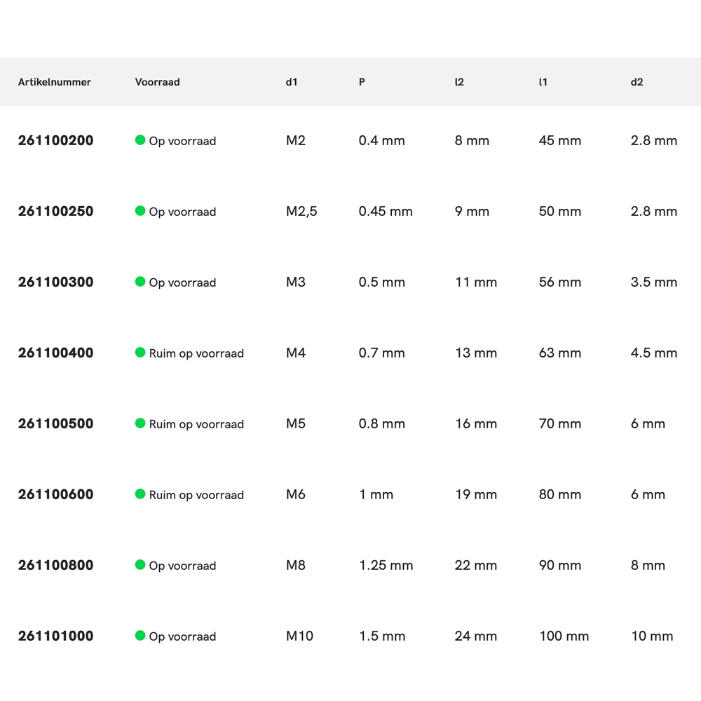 Phantom HSS-E Roltap DIN 2174 Metrisch, TiN