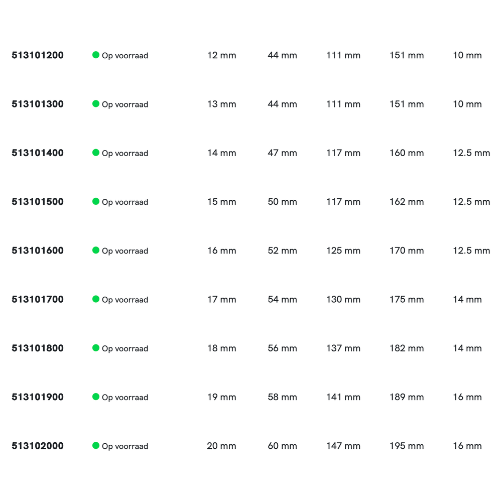 Phantom HSS Machineruimer DIN 212 vorm D H7