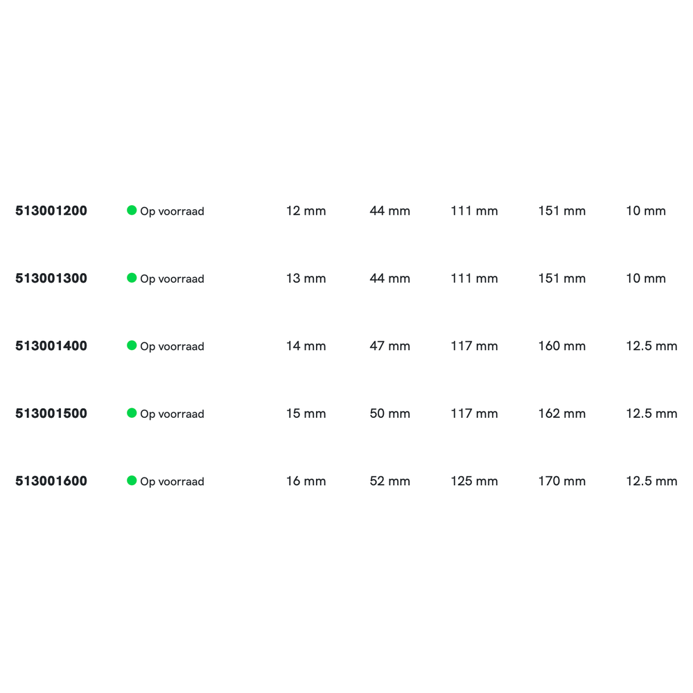 Phantom HSS Machineruimer DIN 212 C 4 H7