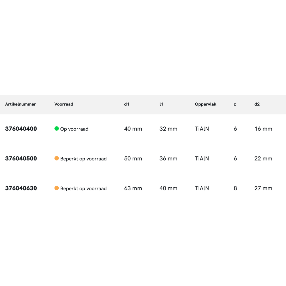 Phantom HSS-E 8% Mantelkopruwfrees DIN 1880 type NR, TiAlN