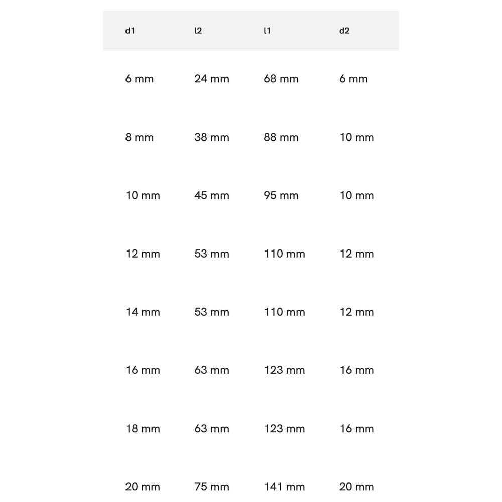 Phantom HSS-E PM Ruwfrees DIN 844-B lang, type HR, AlTiN-X