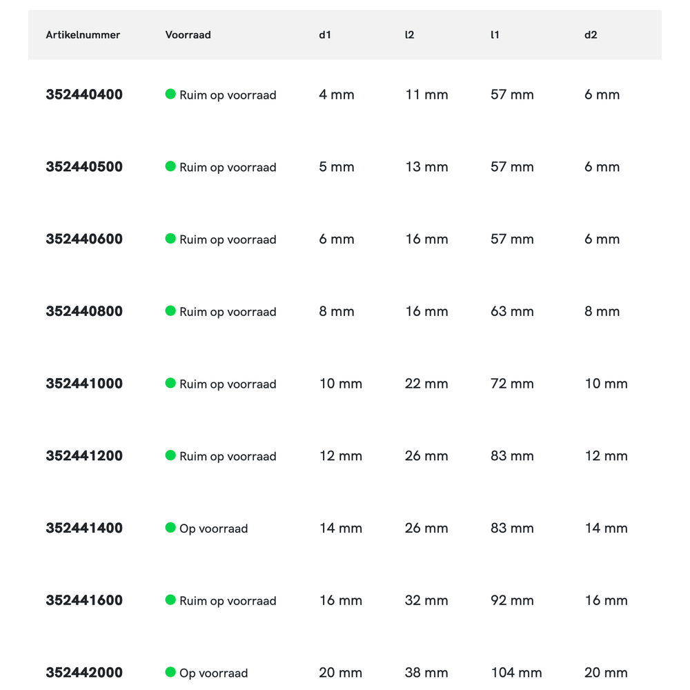 Phantom UNI volhardmetaal Ruwfrees lang, TiAlN, fijn