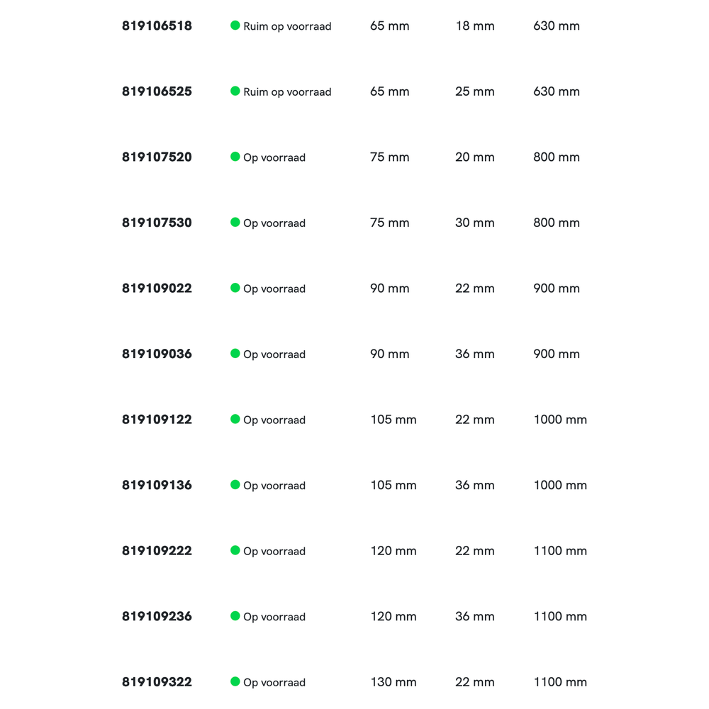 DIN EN 22568 Snijplaathouder, standaard kwaliteit, Zink-legering