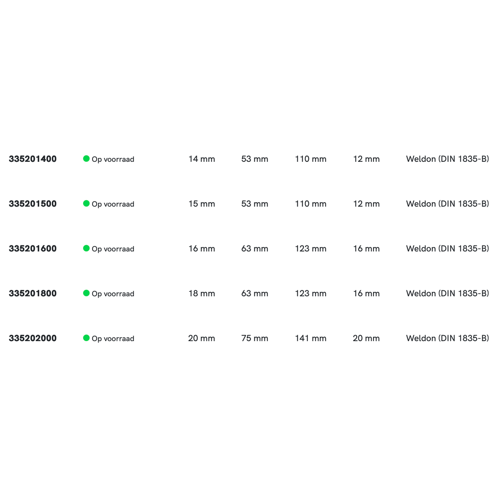 Phantom HSS-E 8% Schachtfrees, 3-snijder DIN 844-B lang, type N
