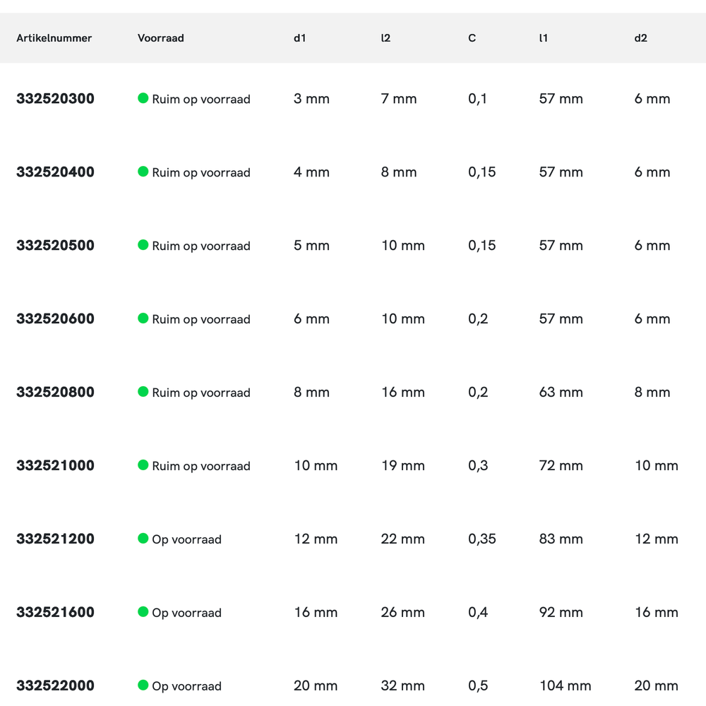 International Tools ECO PRO volhardmetaal Schachtfrees, 3-snijder DIN 6527-B lang, AlTiN-X