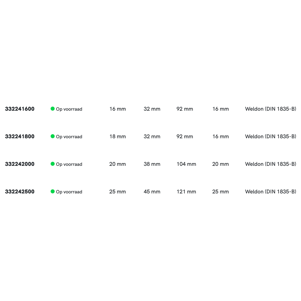 Phantom HSS-E 8% Schachtfrees, 3-snijder DIN 844-B kort, type N, TiAlN