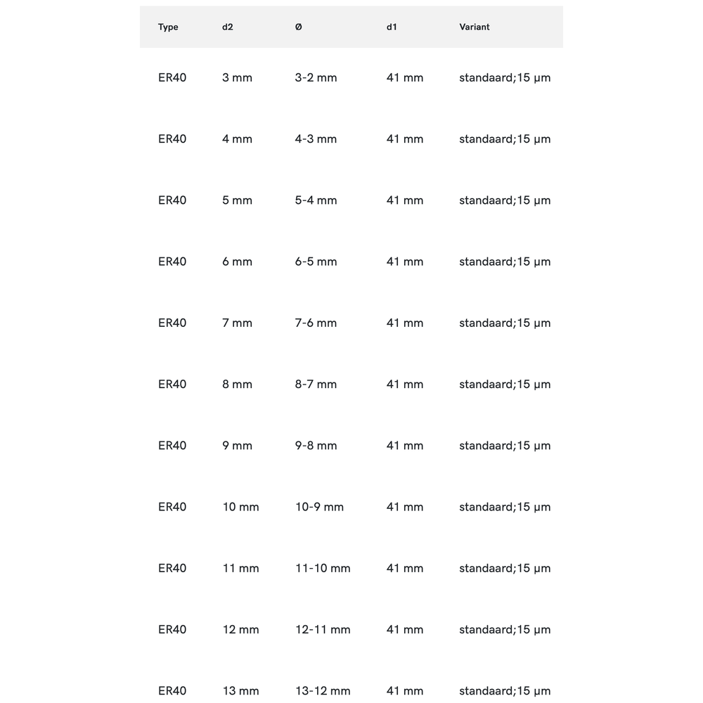 Phantom ISO 15488-B (DIN 6499-B) Spantang ER 40 472E, standaard, 15 µm